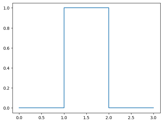 ../_images/0eb2d37978a4d1b013d0fa8fe585ef6286c1bbb2a41bc4a2d9515ce8d86ebbc4.png